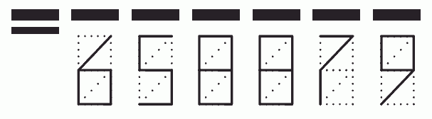 Пример заполнения индекса 658879