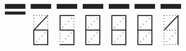 Пример заполнения индекса 658881