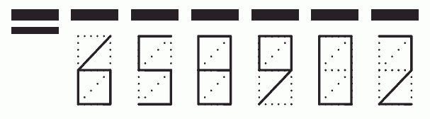 Пример заполнения индекса 658902