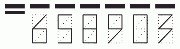 Пример заполнения индекса 658903