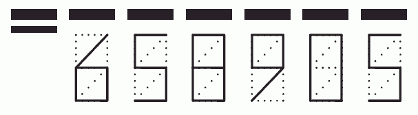 Пример заполнения индекса 658905