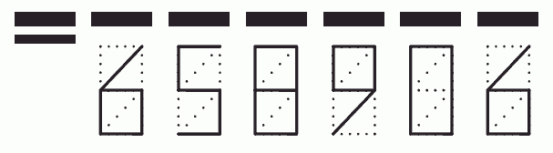 Пример заполнения индекса 658906