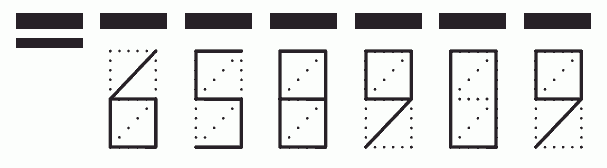 Пример заполнения индекса 658909