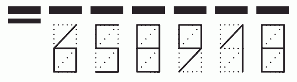 Пример заполнения индекса 658918