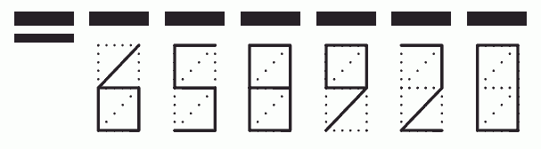 Пример заполнения индекса 658920