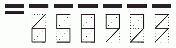 Пример заполнения индекса 658923