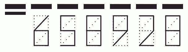 Пример заполнения индекса 658928