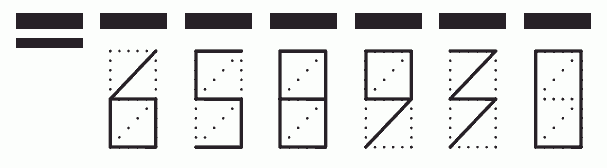 Пример заполнения индекса 658930