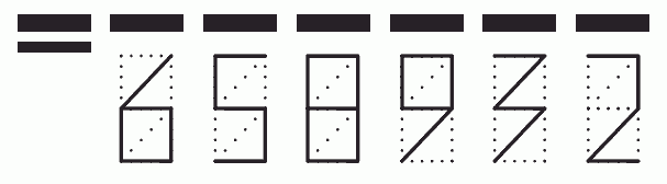 Пример заполнения индекса 658932