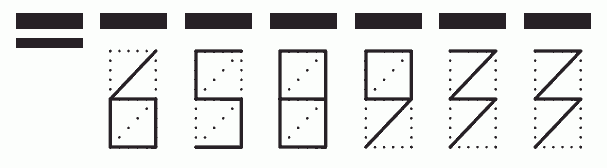 Пример заполнения индекса 658933