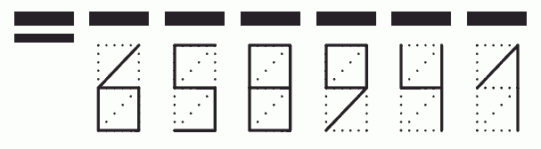 Пример заполнения индекса 658941