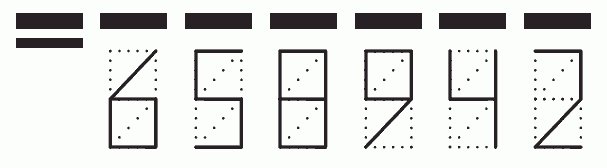 Пример заполнения индекса 658942