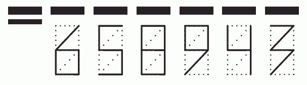 Пример заполнения индекса 658943