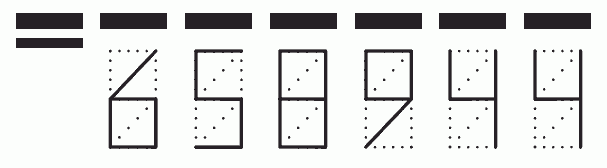 Пример заполнения индекса 658944