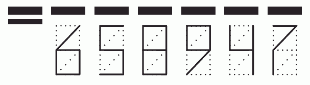 Пример заполнения индекса 658947