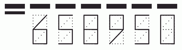 Пример заполнения индекса 658950