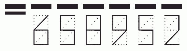 Пример заполнения индекса 658952