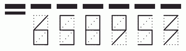 Пример заполнения индекса 658953