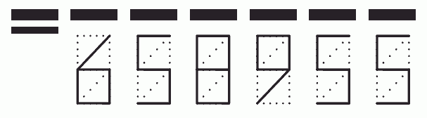 Пример заполнения индекса 658955