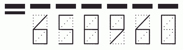 Пример заполнения индекса 658960