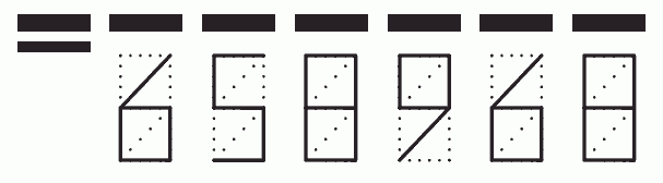 Пример заполнения индекса 658968