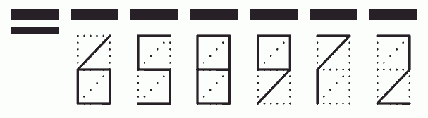 Пример заполнения индекса 658972