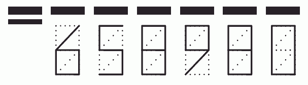 Пример заполнения индекса 658980