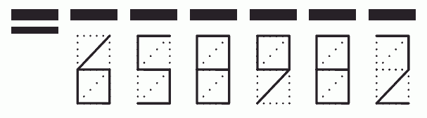 Пример заполнения индекса 658982