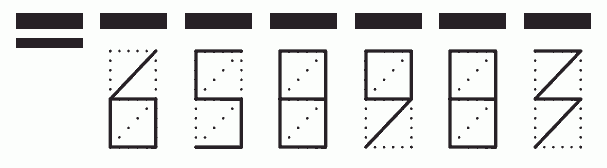 Пример заполнения индекса 658983