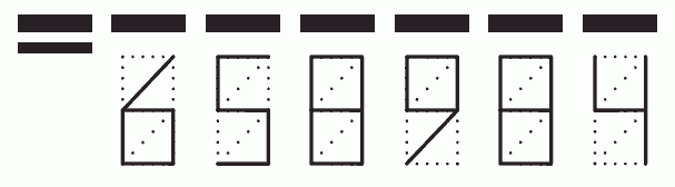 Пример заполнения индекса 658984