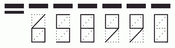 Пример заполнения индекса 658990