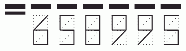 Пример заполнения индекса 658995