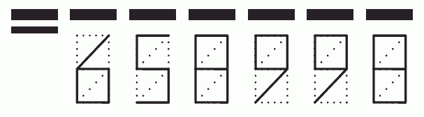 Пример заполнения индекса 658998