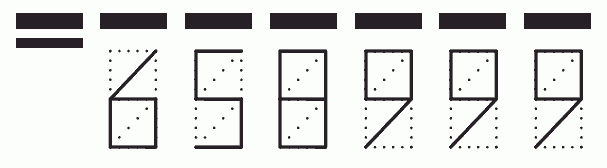 Пример заполнения индекса 658999