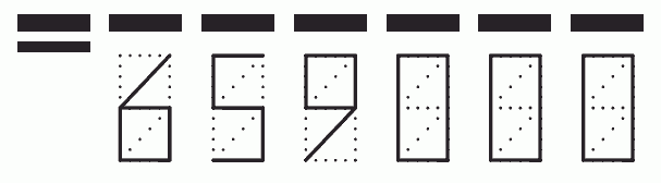 Пример заполнения индекса 659000