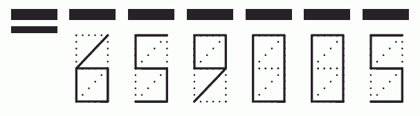 Пример заполнения индекса 659005