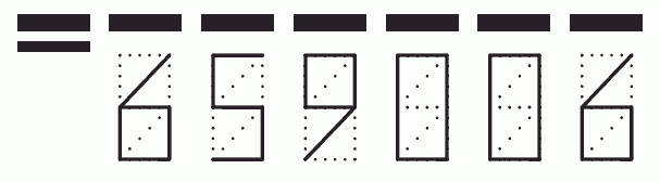 Пример заполнения индекса 659006