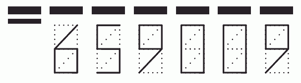 Пример заполнения индекса 659009