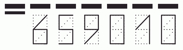 Пример заполнения индекса 659010