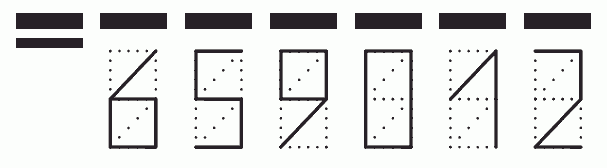 Пример заполнения индекса 659012