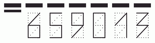 Пример заполнения индекса 659013