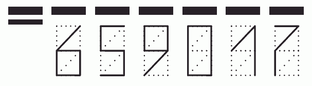 Пример заполнения индекса 659017