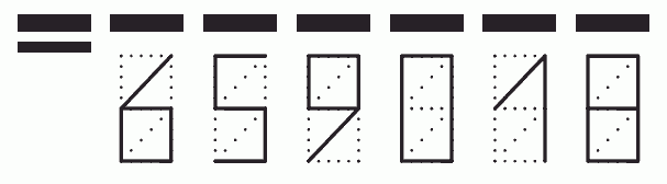 Пример заполнения индекса 659018