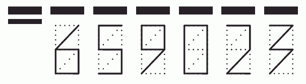 Пример заполнения индекса 659023