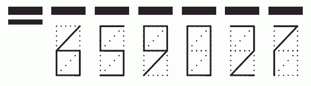 Пример заполнения индекса 659027