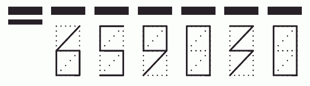 Пример заполнения индекса 659030