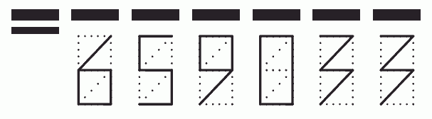 Пример заполнения индекса 659033