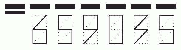 Пример заполнения индекса 659035