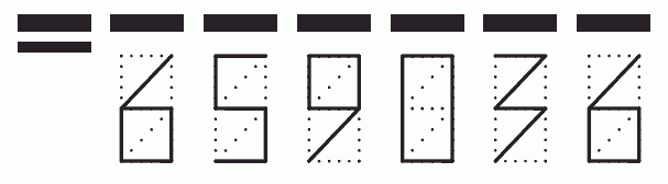 Пример заполнения индекса 659036