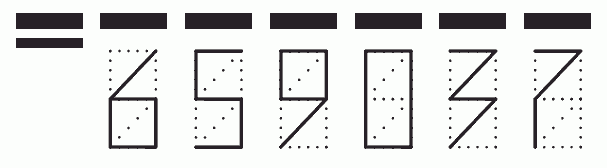 Пример заполнения индекса 659037